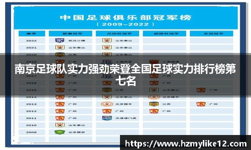 南京足球队实力强劲荣登全国足球实力排行榜第七名