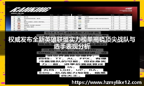 权威发布全新英雄联盟实力榜单揭晓顶尖战队与选手表现分析