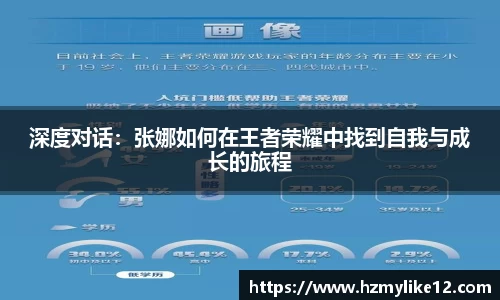 深度对话：张娜如何在王者荣耀中找到自我与成长的旅程