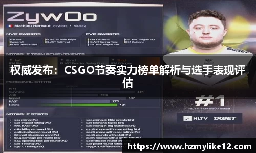 权威发布：CSGO节奏实力榜单解析与选手表现评估