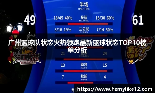 广州篮球队状态火热领跑最新篮球状态TOP10榜单分析