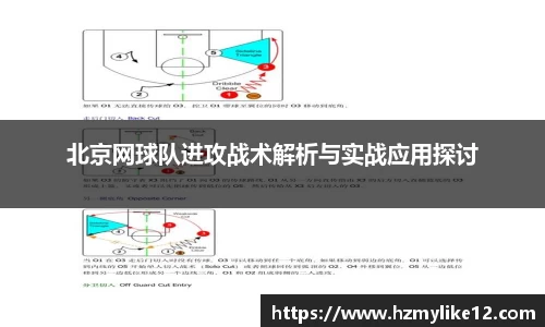 北京网球队进攻战术解析与实战应用探讨
