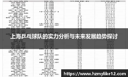 上海乒乓球队的实力分析与未来发展趋势探讨